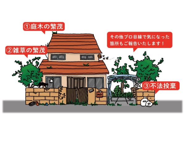 空き家点検のイラスト