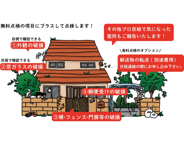 空き家点検のイラスト