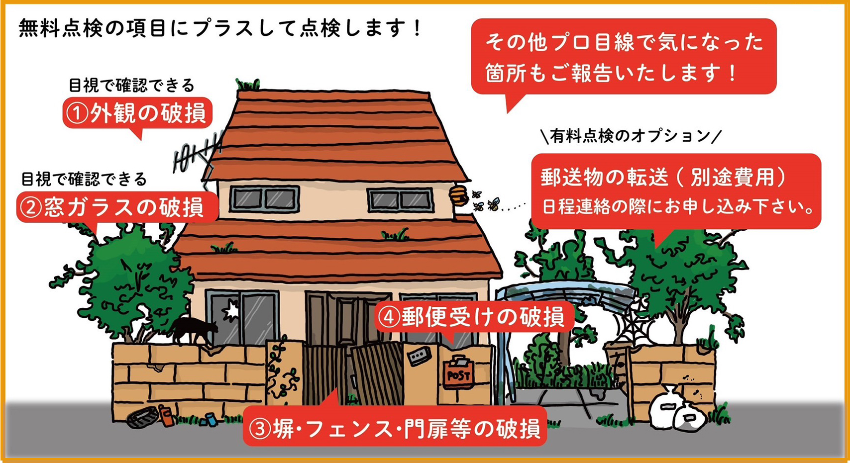 空き家のお庭有料点検